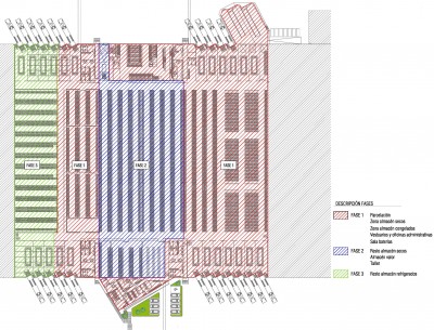 CENTRO LOGÍSTICO VIANA II
